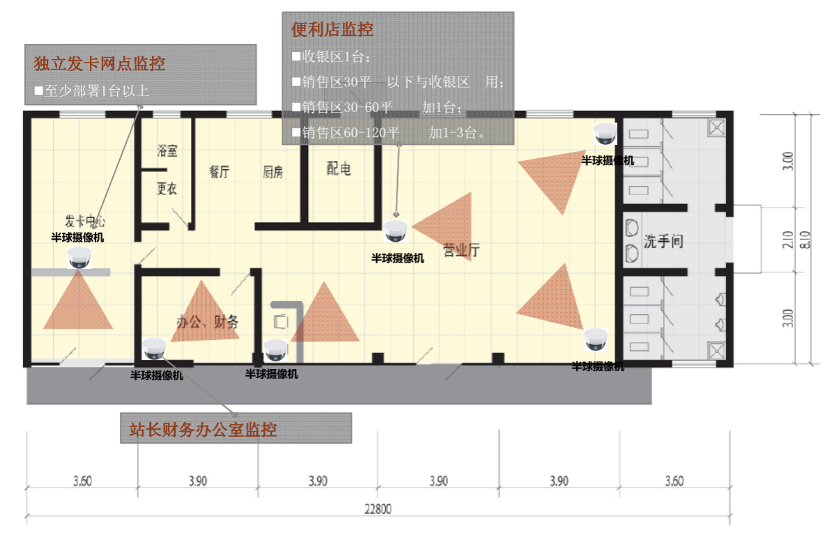 北京監控安裝,北京安裝監控,監控安裝,加油加氣站/成品油庫視頻監控系統,監控安裝