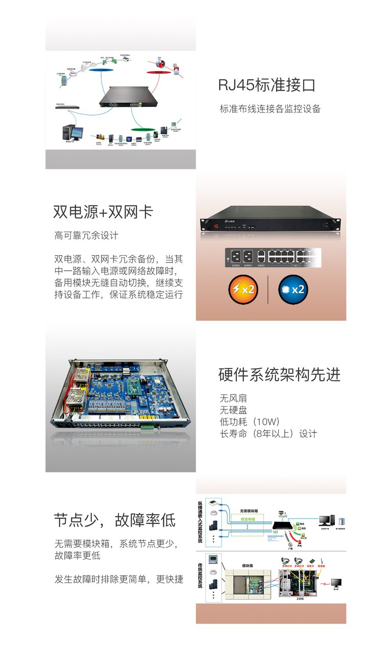 學校機房監控,學校數據中心機房動環監控系統解決方案