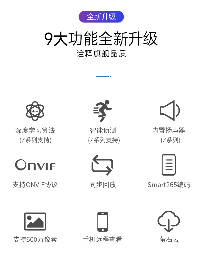 海康威視網絡硬盤錄像機 監控NVR 高清監控主機 4 8 16路 H.265編碼 可接600萬 7804N-K1/C