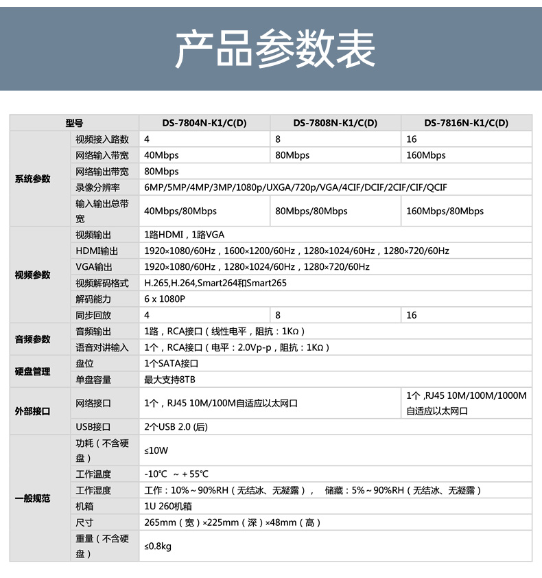 海康威視網絡硬盤錄像機 監控NVR 高清監控主機 4 8 16路 H.265編碼 可接600萬 7804N-K1/C