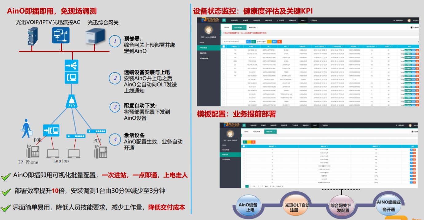 北京監控安裝,北京安裝監控,監控安裝,學校安裝監控,校園網絡