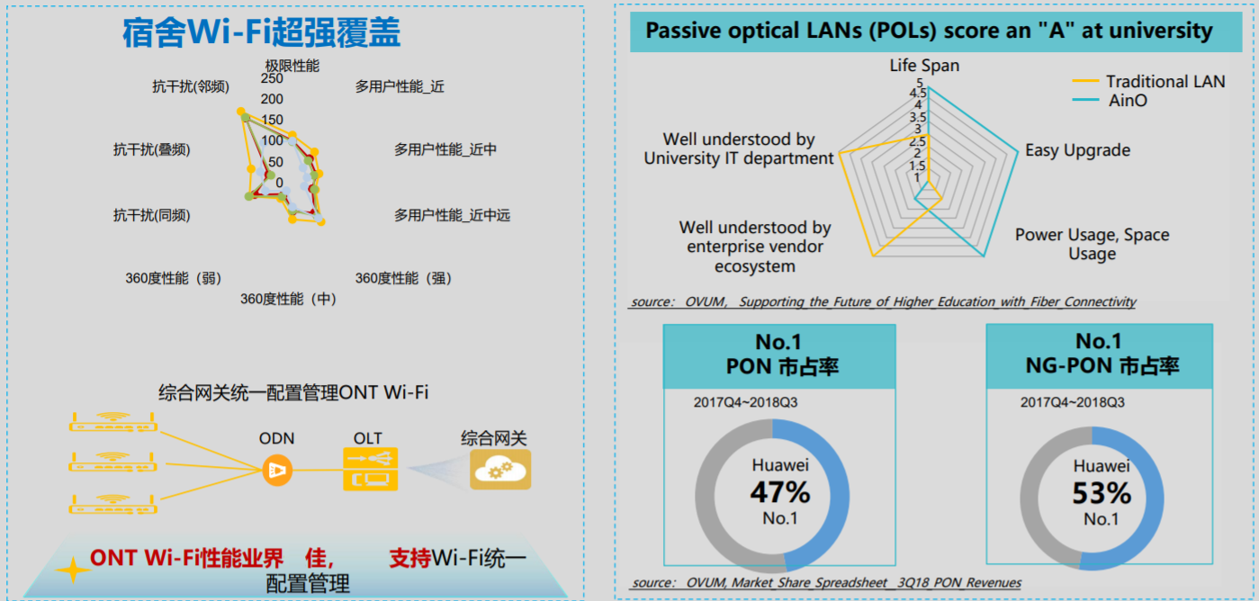 北京監控安裝,北京安裝監控,監控安裝,學校安裝監控,校園網絡