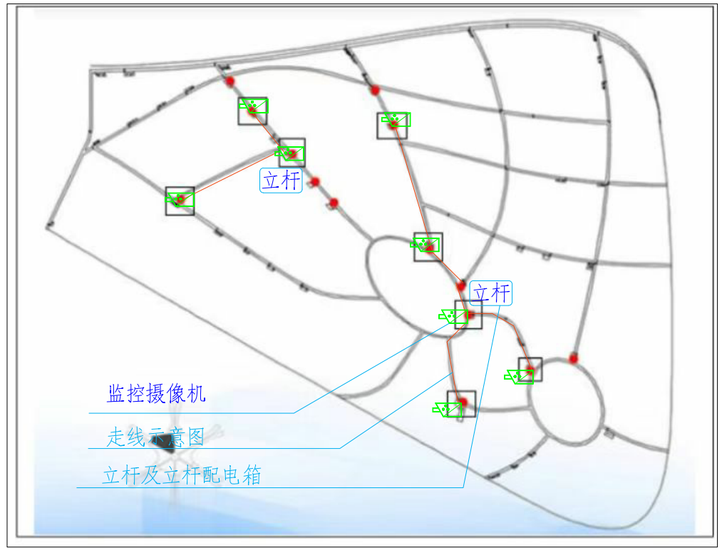 北京大興機場監控安裝圍界/機坪/罩棚視頻監控系統