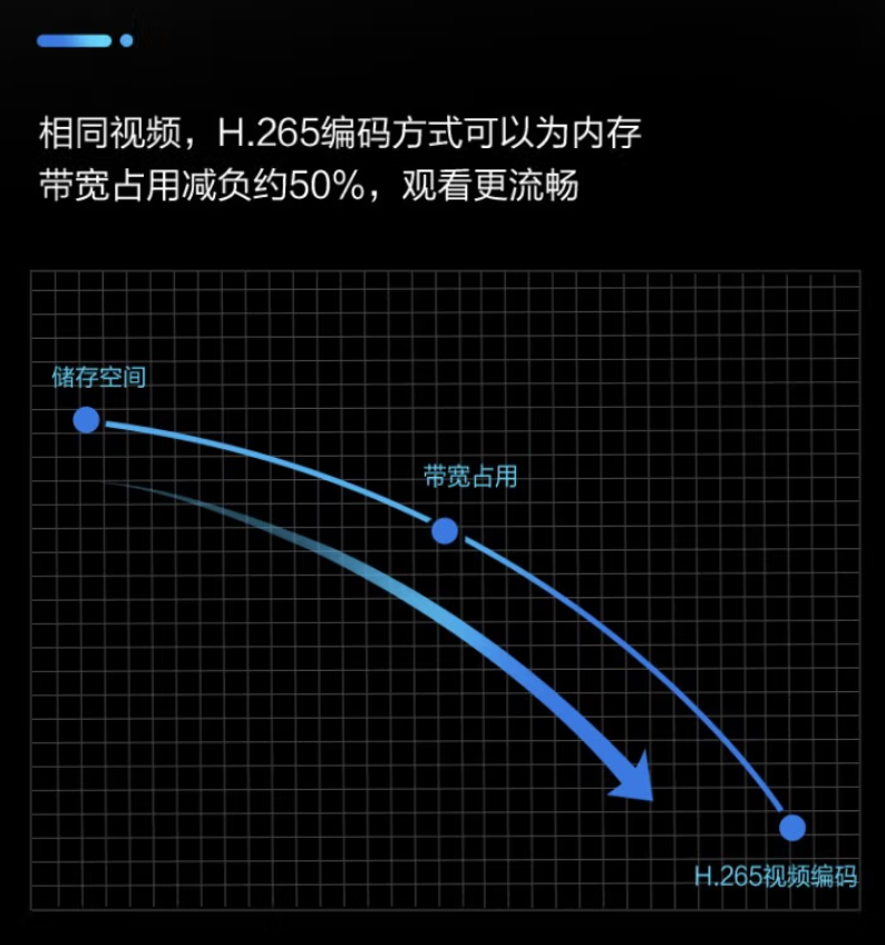 海康威視監(jiān)控器攝像頭套裝全套設(shè)備400萬超高清紅外夜視室外防水poe網(wǎng)線供電可錄音3T硬盤DS-2CD3T46WDV2-L5