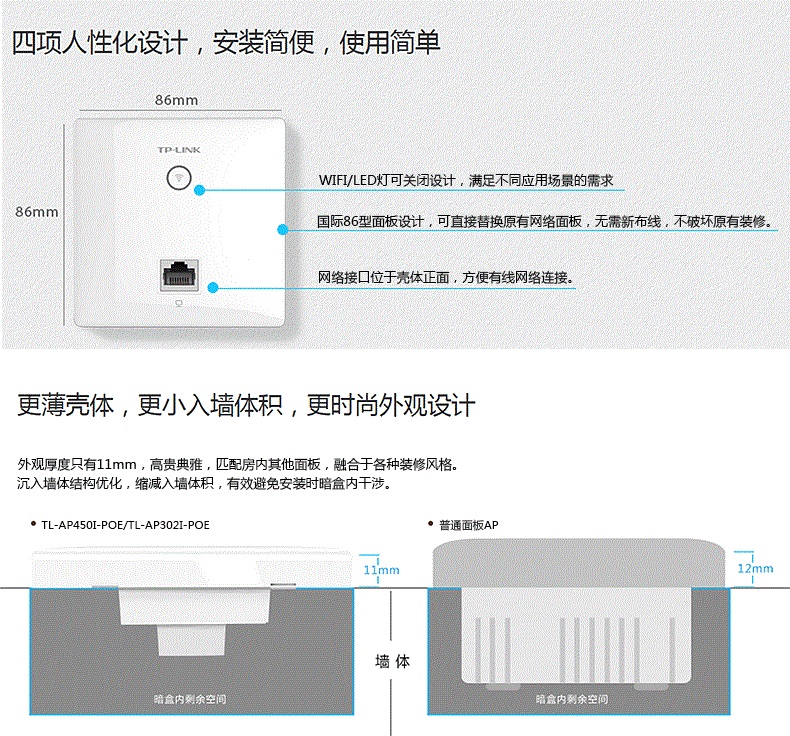 tp面板ap介紹10..jpg