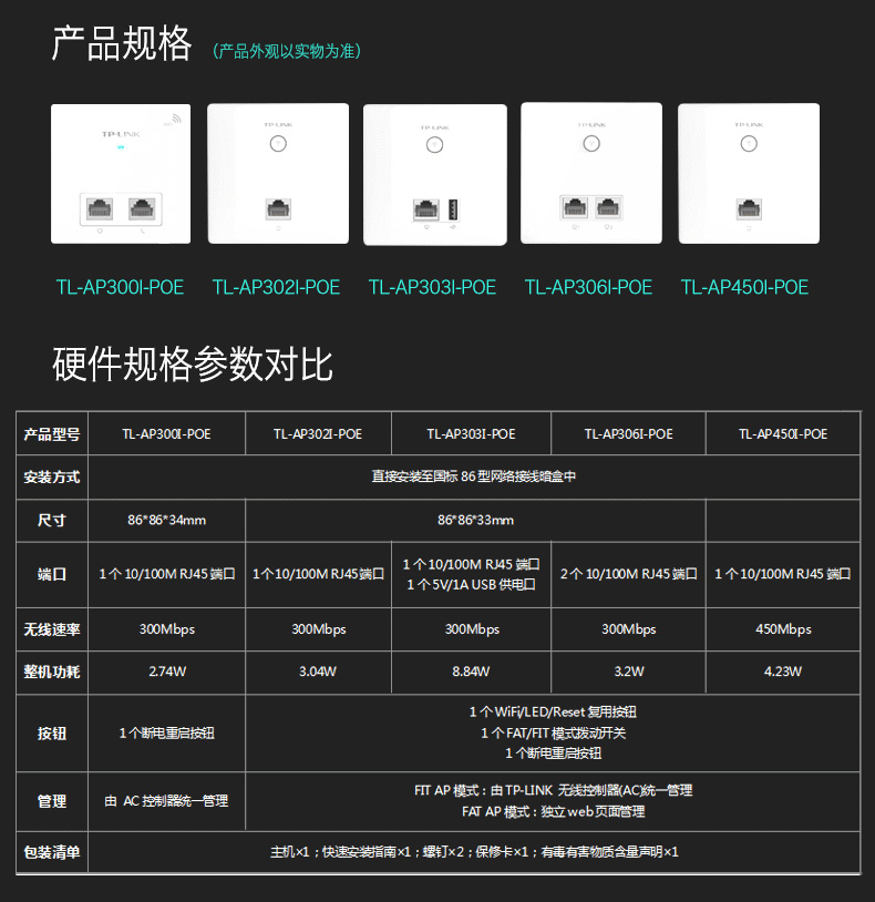 tp面板ap介紹11.jpg