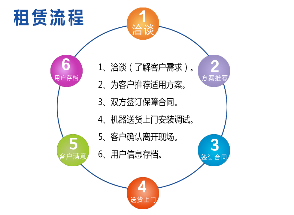 北京彩越嘉華工程技術有限公司